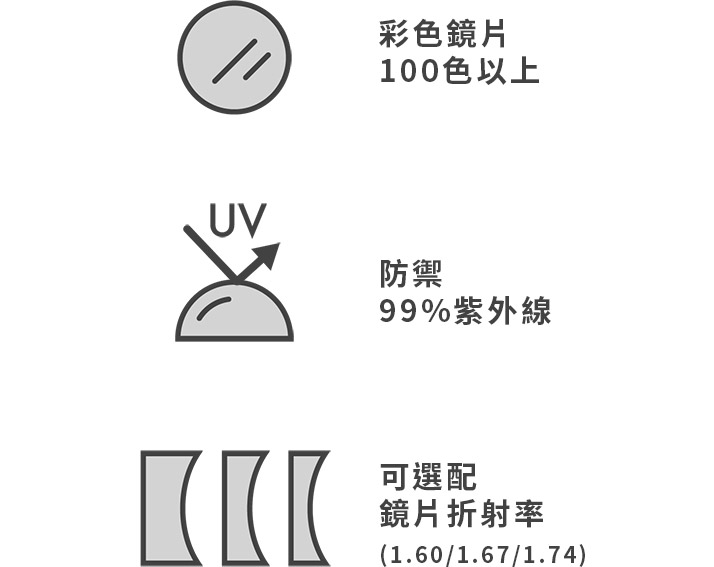 彩色鏡片100色以上 防禦99%紫外線 可選擇鏡片折射率(1.60/1.67/1.74)