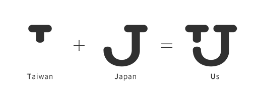 T + J = U